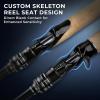 image:imageKastKing Megatron Titanium Telescopic Casting amp Spinning Fishing Rods IM7 Graphite Travel Rod with Titanium Solid Tip Power Transition System for Freshwater and Inshore Fishing76 M Fast