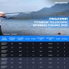 image:imageKastKing Megatron Titanium Telescopic Casting amp Spinning Fishing Rods IM7 Graphite Travel Rod with Titanium Solid Tip Power Transition System for Freshwater and Inshore Fishing76 M Fast