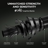 image:imageKastKing Spartacus II TwinTip Fishing Rod and Reel Combo Spinning amp Casting Combo Fishing Poles and Reels Combo KastFlex IM6 Graphite Blanks 2Piece Rods with Extra TipCast76 H Right Handed 2 Pcs Extra Tip