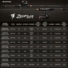 image:imageKastKing Zephyr Finesse Fishing Rods  BFS Baitcasting amp Spinning Rods IM6 Graphite Extra TwinTip 2pc amp 3pc Travel Design UltraLight Lure Casting Stainless Steel Guides with Zirconium Rings62 UL Fast 2pcs Extra Tip