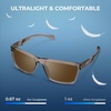 image:imageKastKing FlatRock Polarized Sport Sunglasses for Men and Women Ideal for Driving Fishing Cycling Running UV ProtectionFrame Gray Crystal Lens Brown