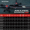 image:imageKastKing MaxSteel TwinTip Spinningamp Baitcaster Fishing Rod and Reel ComboCast 100 Size LH Reel  7 MH 2Piece  Extra Tip
