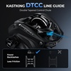 image:imageKastKing Spartacus II Plus TwinTip Fishing Rod and Reel ComboCast RightHand Reel  70 MH 2Piece  Extra Tip