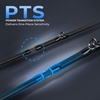 image:imageKastKing Spartacus II Plus TwinTip Fishing Rod and Reel ComboCast RightHand Reel  70 MH 2Piece  Extra Tip