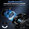 image:imageKastKing Spartacus II Plus TwinTip Fishing Rod and Reel ComboCast RightHand Reel  70 MH 2Piece  Extra Tip